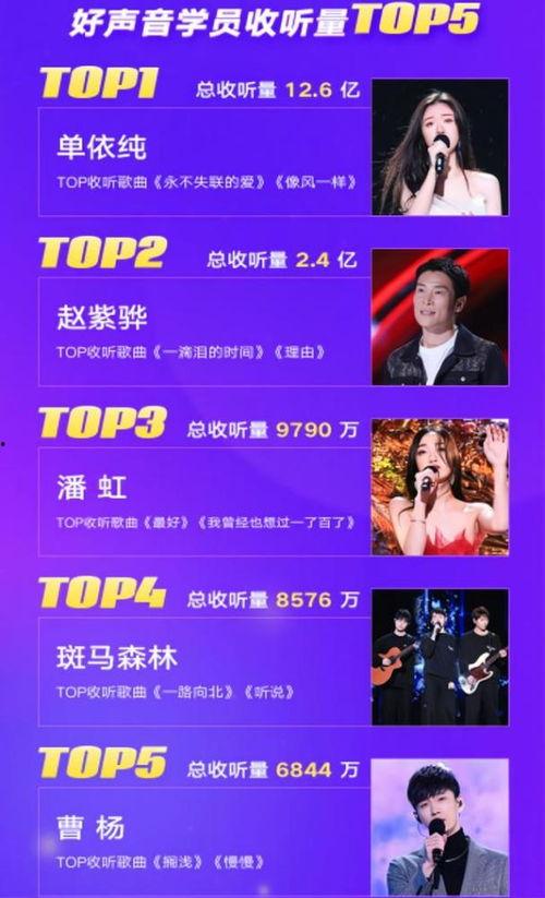 最新爆料音乐有哪些歌曲,最新爆料歌曲盘点 第2张 最新爆料音乐有哪些歌曲,最新爆料歌曲盘点 第2张